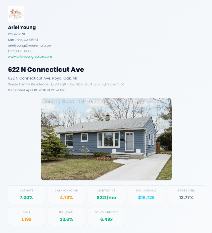 White-label branded report showing property analysis with KPIs, projections, and property photos