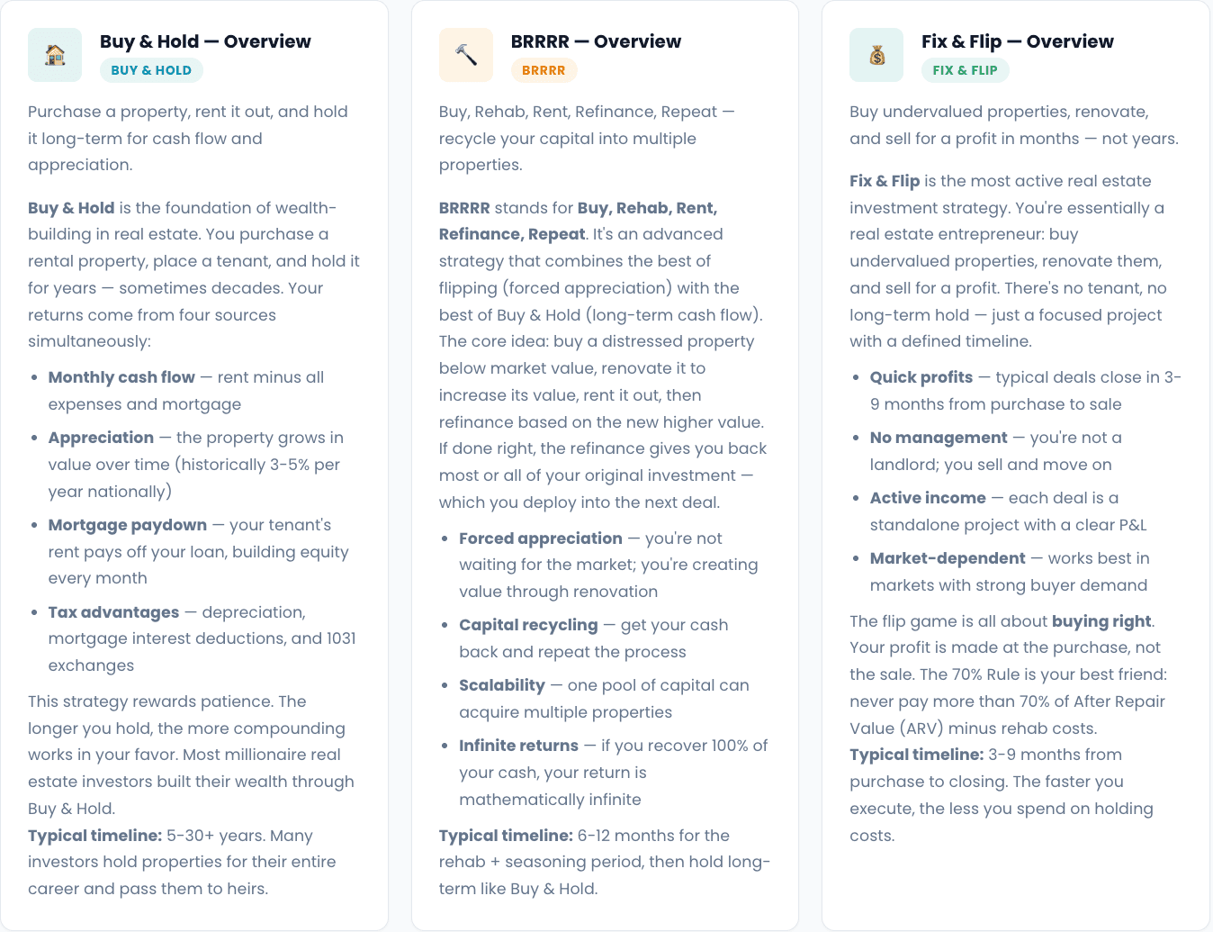 Multi-Strategy glossary showing Buy & Hold, BRRRR, and Fix & Flip strategy overviews side by side