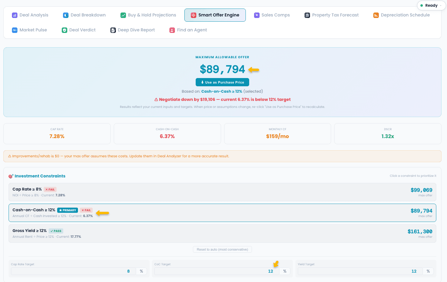 Smart Offer Engine showing Maximum Allowable Offer with Cap Rate, Cash-on-Cash, and Gross Yield investment constraints